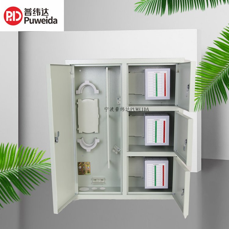 72оW(wng)һwW(wng)ںϹw侀FTTHǵY(ji)(gu)DƬB