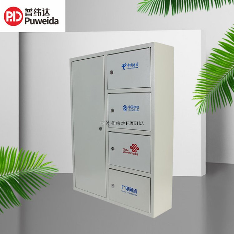 ľW(wng)һwFTTHĺһw־ǵǌ侀S