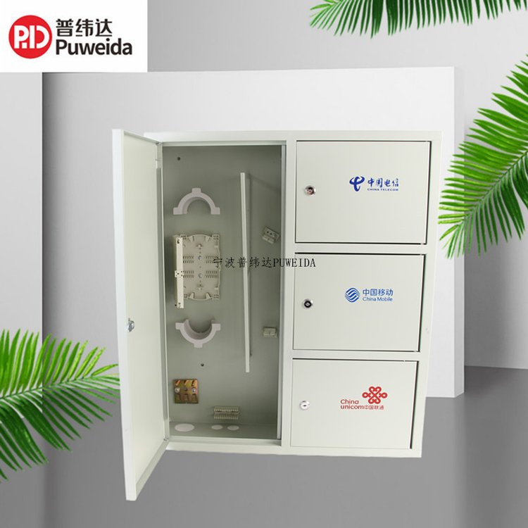 W(wng)һww־|侀ǵFTTHڒʽ