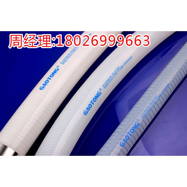 Ʋɫ͸ʳƷ(j)zܿW(xu)͸gܛܸͨܘI(y)