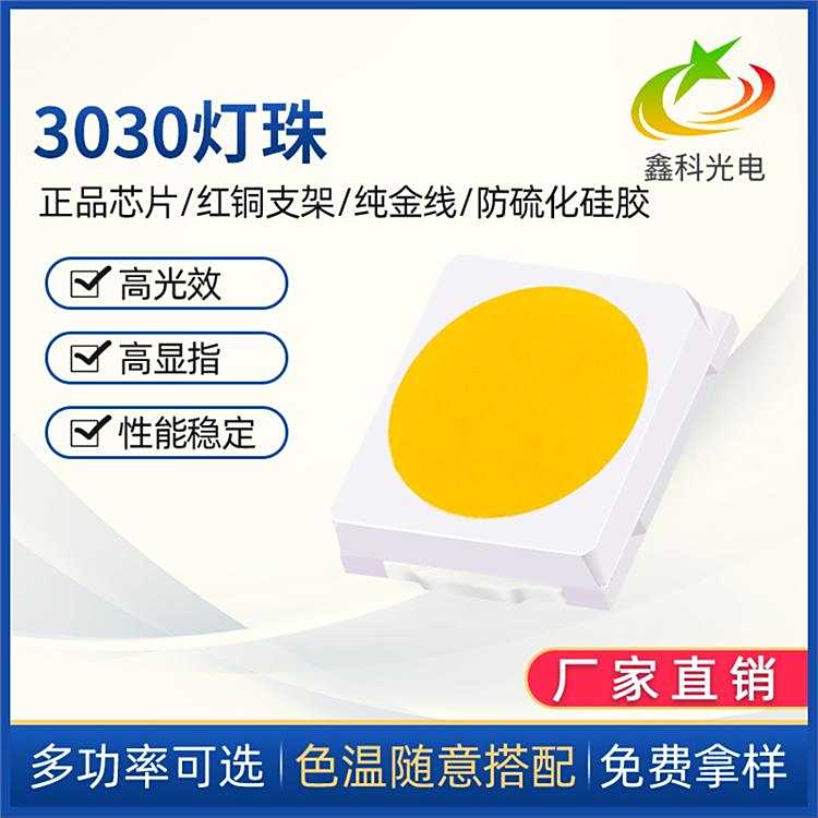 ܇􌣘I(y)ϵ3030ן3V-72Vܸ@RA95߉׹NƬ