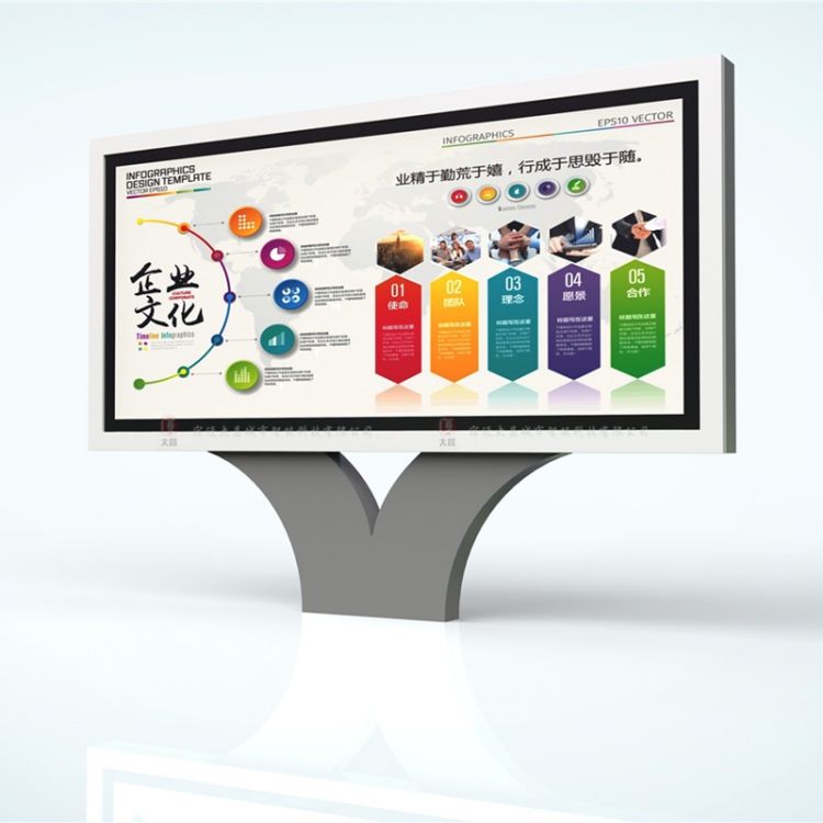 ⲻP_(ki)ʽ醈(bo)ڏS^(q)ĻL(zhng)ȹʾ