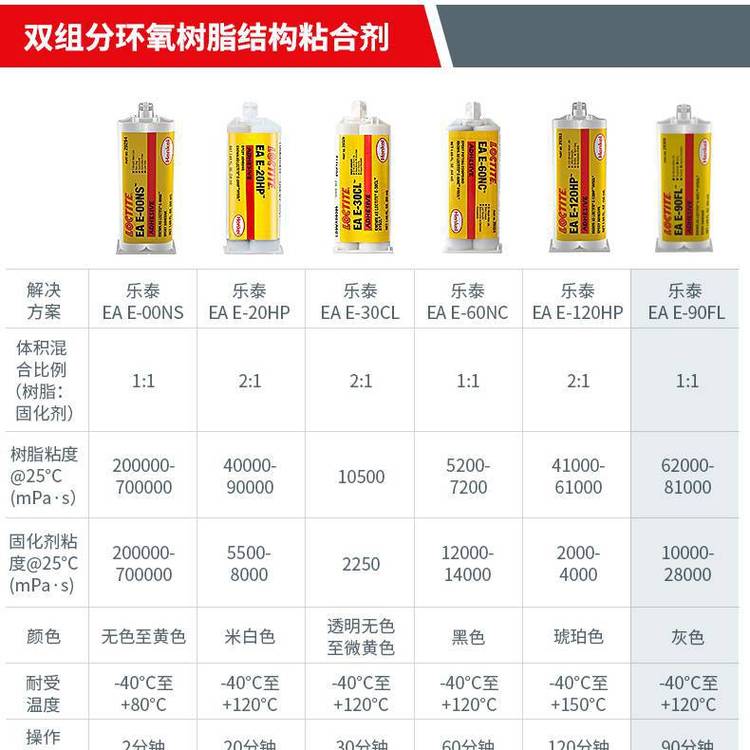 hߘ̩h(hun)abzE-90FLgߏ͸gh(hun)֬Yz