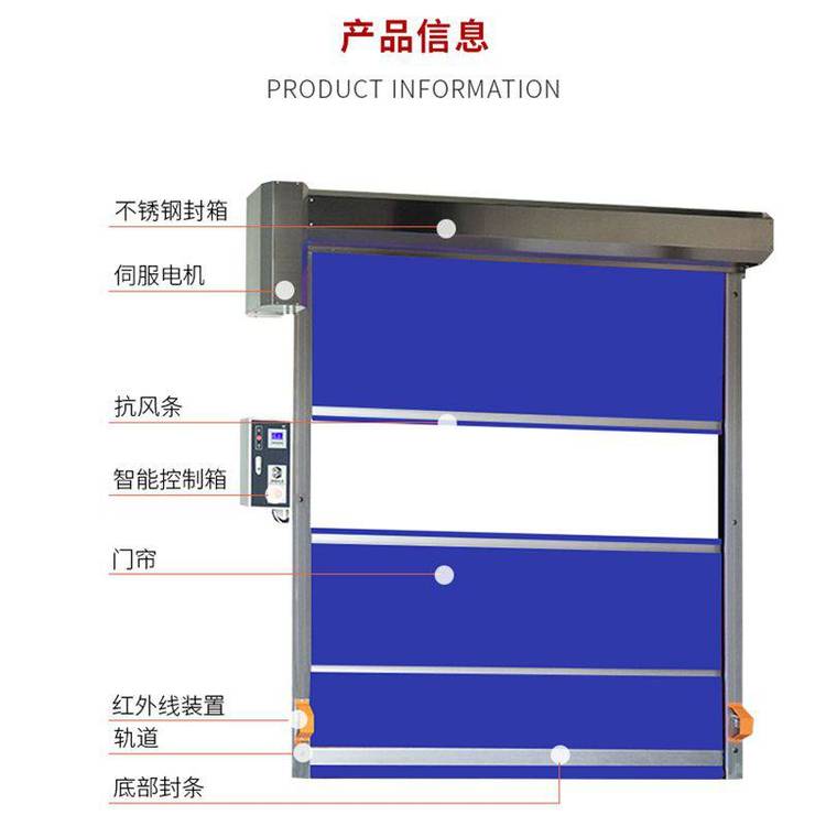 Ppvc܇gБ(yng)TܛTSҶͨ