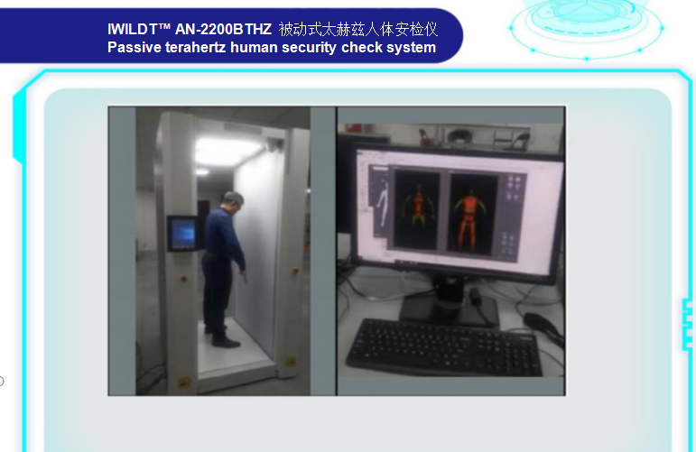 AN-2200BTHZʽ̫ƝwzxռСpƄӷ