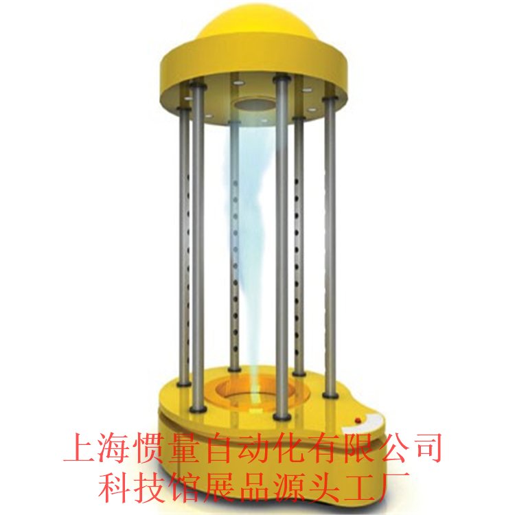 TO(sh)SHGLͿƼ^I(y)չƷƷ