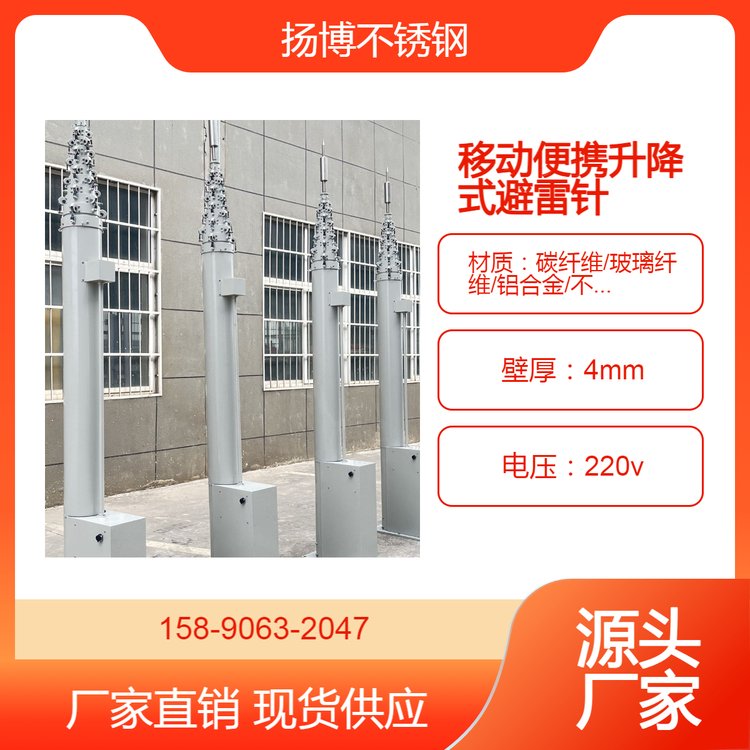 Ұ늄(dng)܇ds֧8Ƅ(dng)ͨӍ쾀֧ΗU_(ti)U