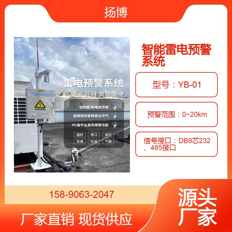 A(y)ϵy(tng)ʯͻ늱O(jin)y(c)x^(q)úV͚(k)A(y)O(jin)ϵy(tng)