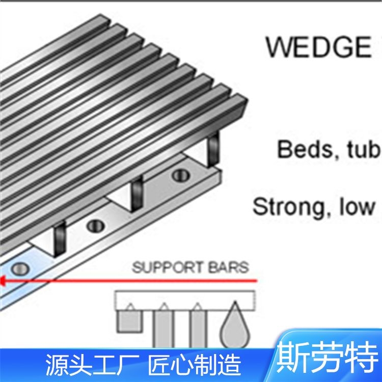 l(f)YᄾO(sh)Ш@zYW(wng)趨ƴ(yng)