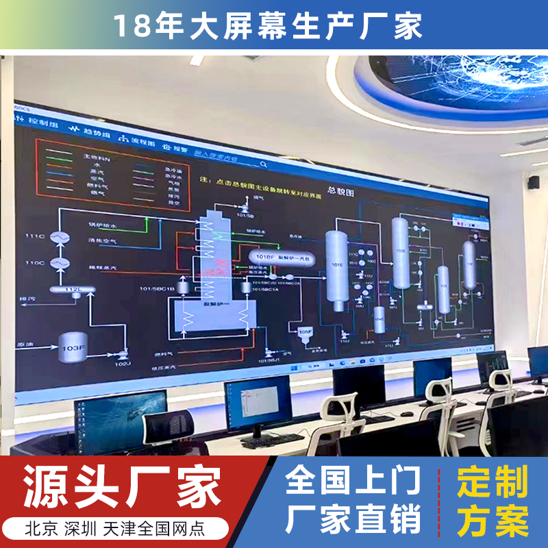 ָܸ]{ĿҴP0.9ȫģMledĻ