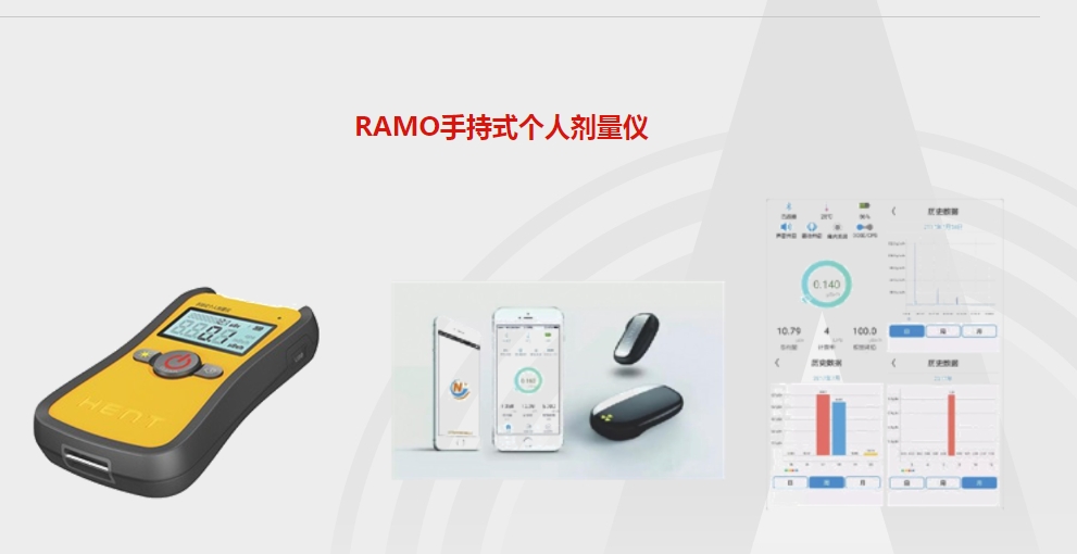RAMOֳʽ(g)˄?j)x`ȸ푑(yng)Чʜ(zhn)_y(c)ݗ䄩