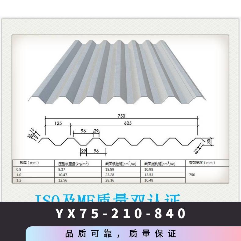 xYX75-210-840䓰D17j925pӽُͺϰװ