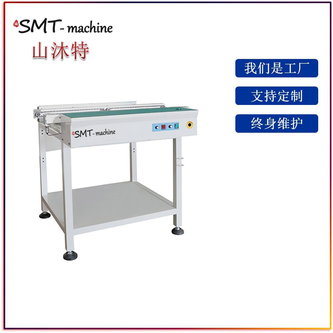 SMTȫԄ(dng)sʽ庸ǰg_(ti)