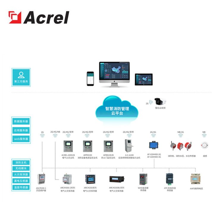 ǻƽ_(ti)(sh)F(xin)˟o(w)˻ֵǻ