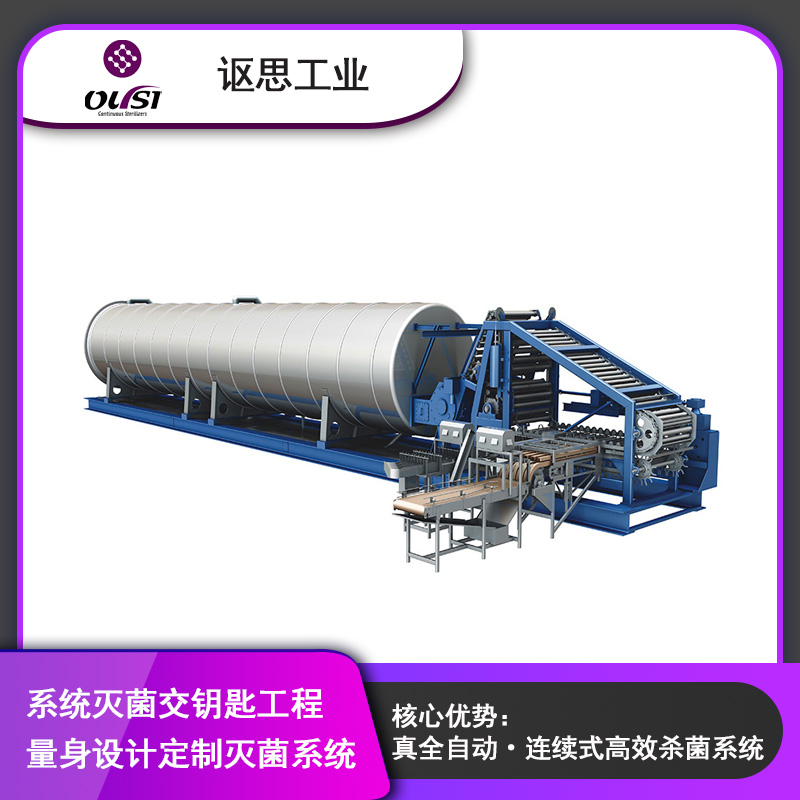 Bm(x)ʽȫԄ(dng)Ʒ֎˼I(y)߉ߜʳƷO(sh)