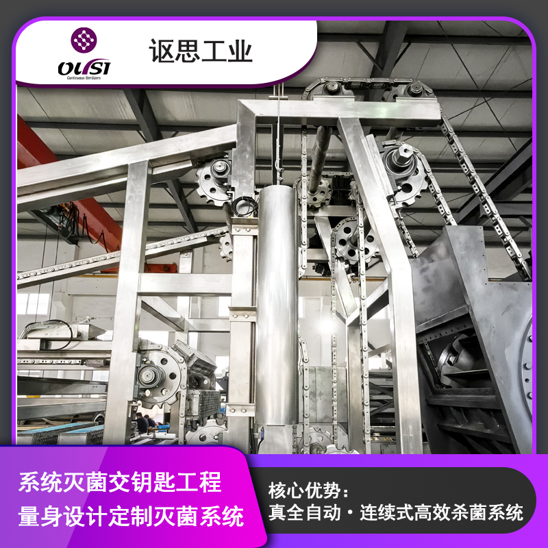 A(y)Ʋ˸ߜؚȫԄ(dng)Pʽ֎˼I(y)ʳƷO(sh)