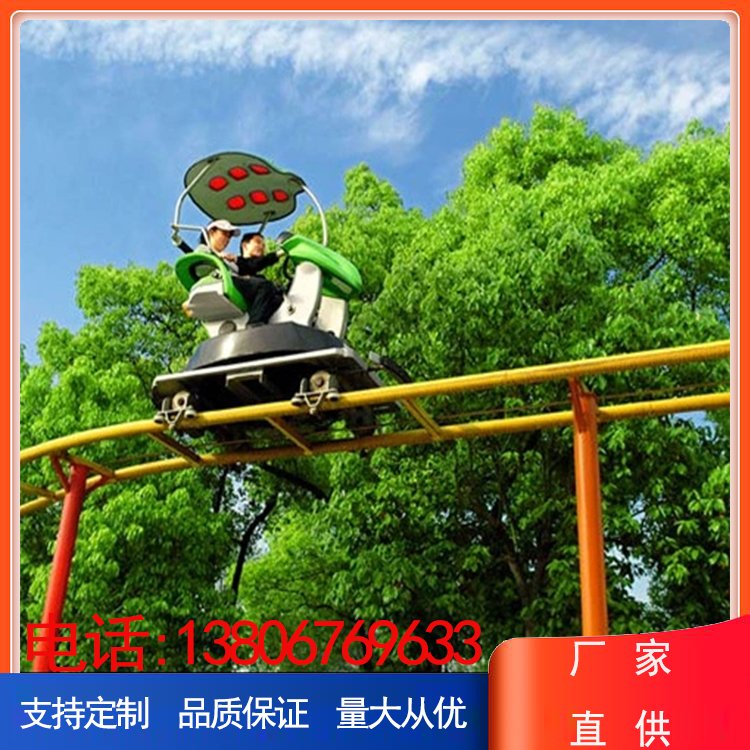 ܉ʽĿBﾰ^(q)ִԽp܉^(q)W(wng)tΘO(sh)