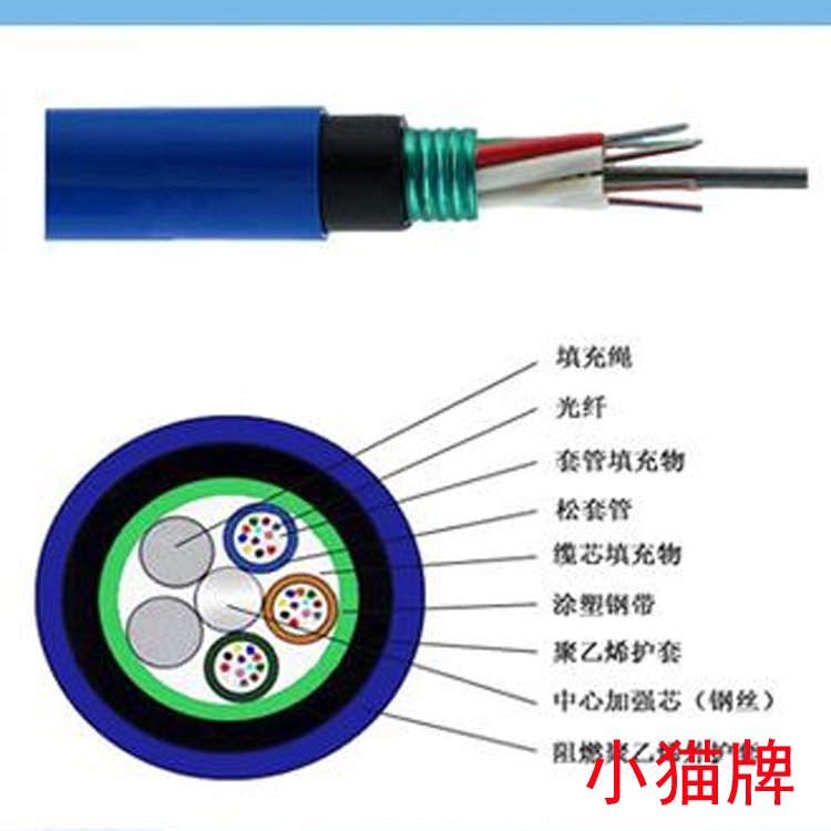 MGTSV-20BVùw|MGTS33-24BúV24оȼ|