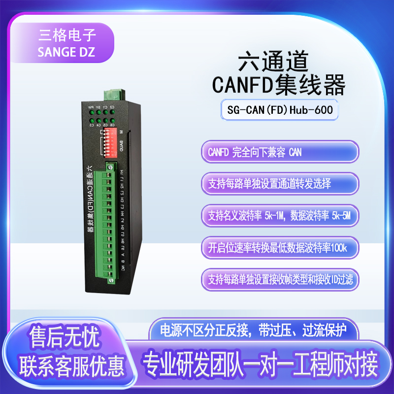 f(xi)h͹I(y)ͨCANFDQCͨӍL^