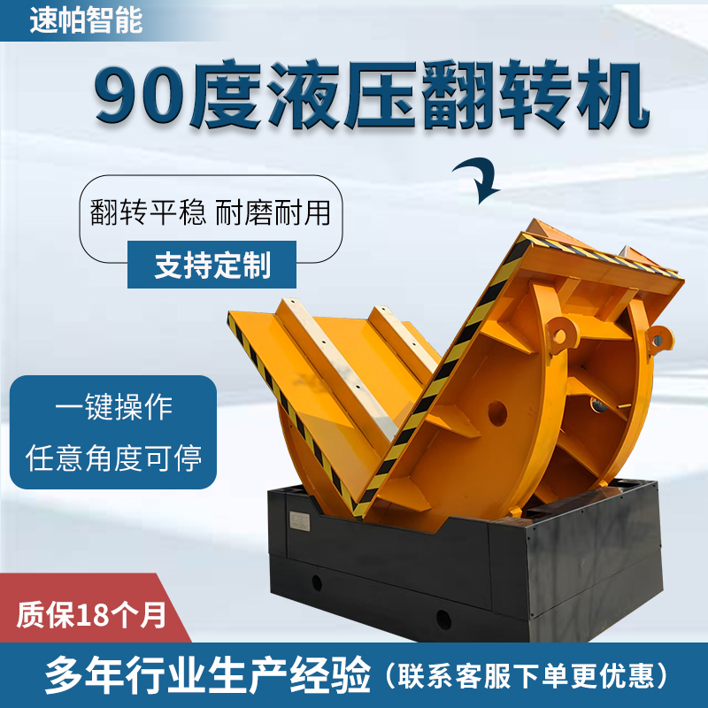 D(zhun)C(j)Դ^Sֶ֧ģ߷C(j)䓾ģC(j)䓎ϷD(zhun)O(sh)