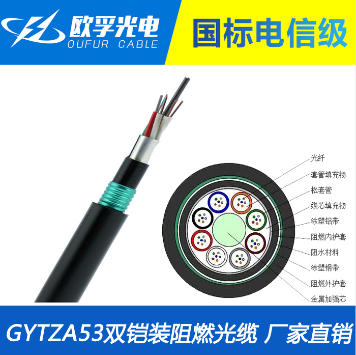 WGYTZA53-4b1ӽgʽȼpzb|ֱFúJ(rn)Cw