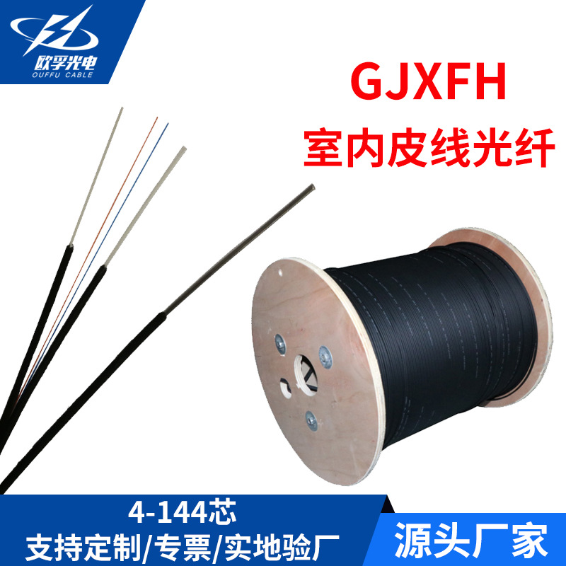 Wڹ|ǽټӏ(qing)оһоGJXFH҃(ni)Ƥw|