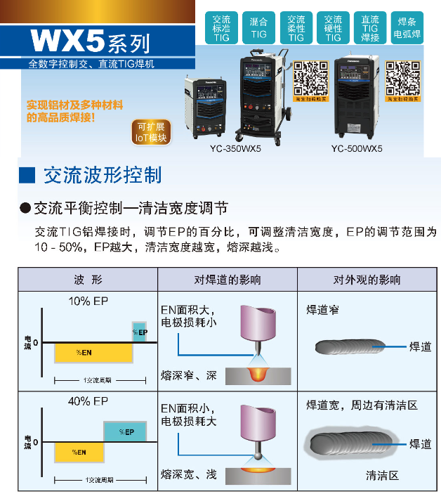 ºC(j)CJM00004|D(zhun)CJM30101