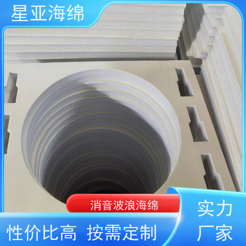 ǁˮd坍к܏(qing)ĿԺg԰(li)D