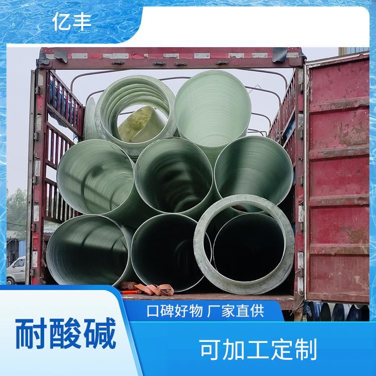 |S䓊AɰA֧ւݔwҺwϻL(zhng)