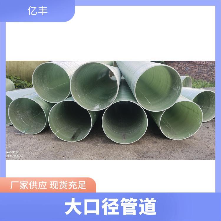 ͨL(fng)ܽY(ji)(gu)(jin)οڏҎ(gu)ӻˮݔʹÃ|S