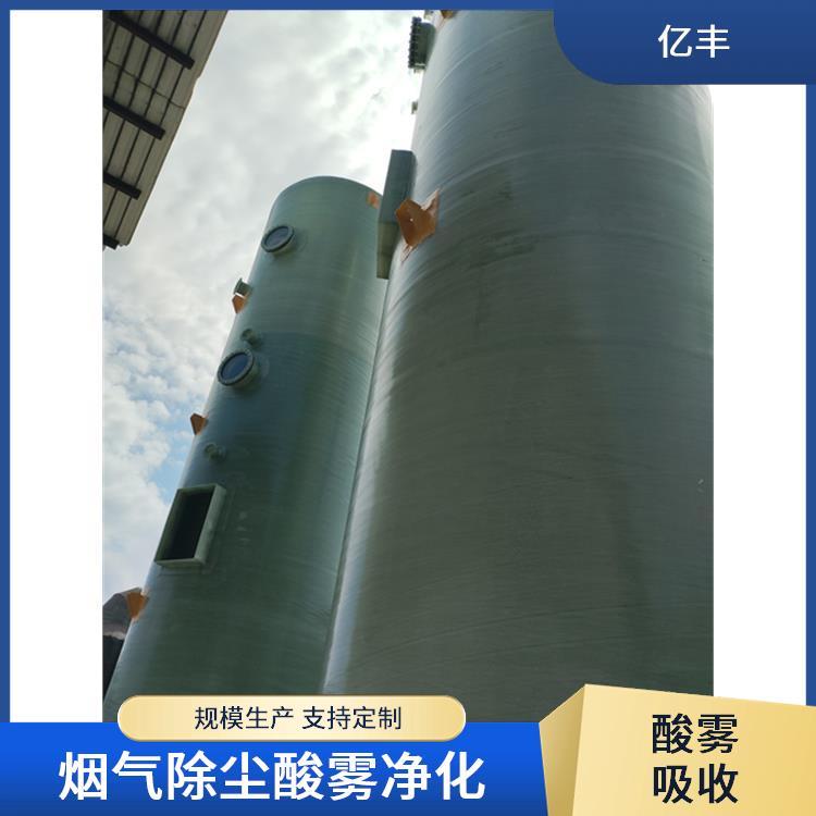 I(y)ۉmָ(do)ʩA͸ߜ؏U̎O(sh)