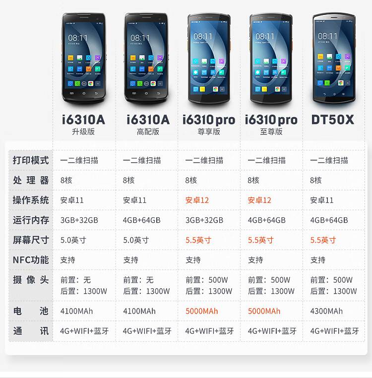 (yu)ӍUROVODT50XI(y)C(j)ֳ?jn)?sh)(j)Kpdalaɼ