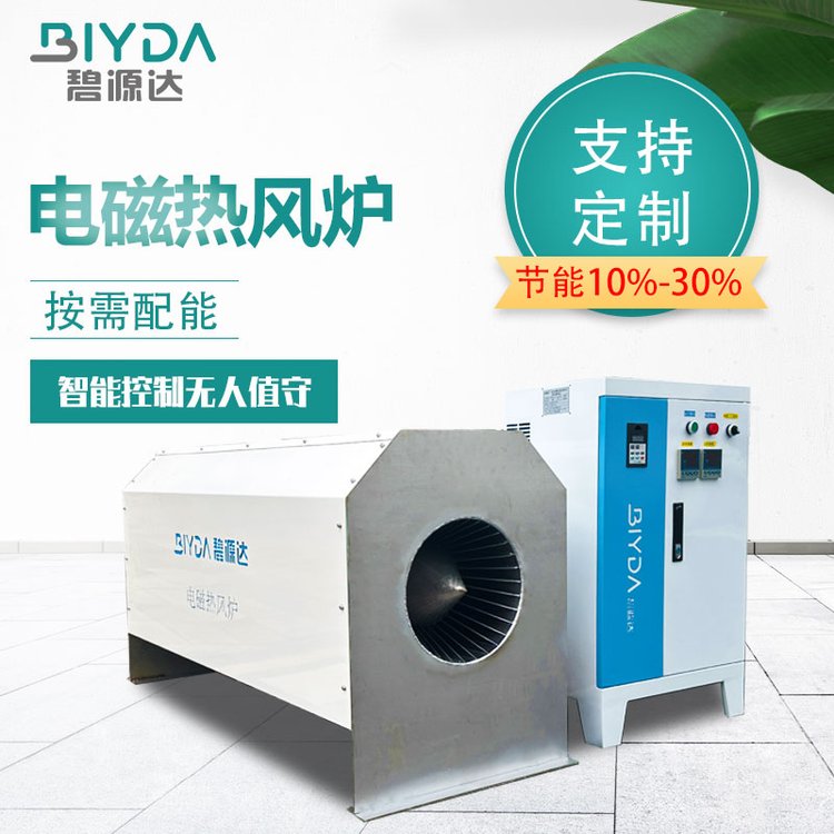 Դ_(d)Ƽ늴şL(fng)t15kw-85kwɝM㶨L(fng)ӿʽRȫ
