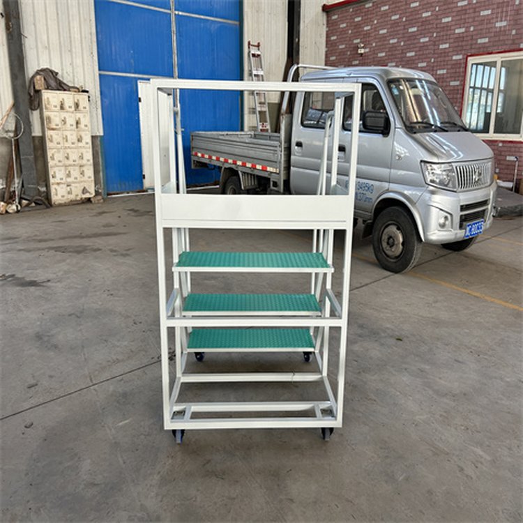 Ǭ껷ǘ(bio)܇gʹ̼ƄݵǸI(y)ݰȫ