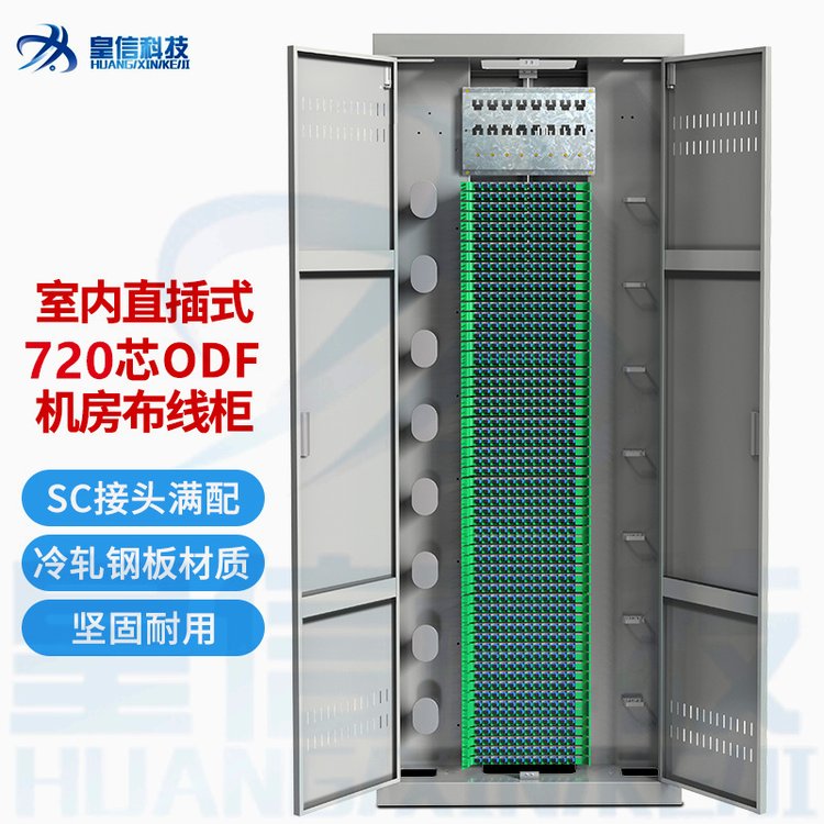 ODFw侀144о288о576о720о864о1152о1440оͨřC(j)