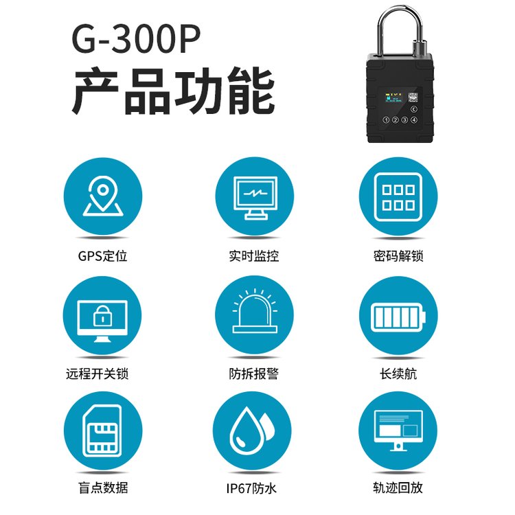 iGPS(sh)rO(jin)h(yun)̿ƒi