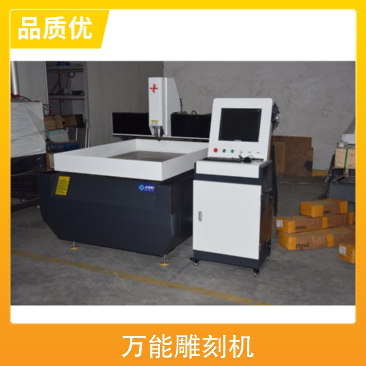 3df̙ܵC(j)λȡ0.05ͨӹߴ800mm