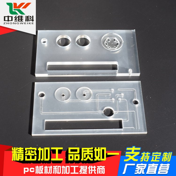 оSPCļӹȼýY(ji)(gu)(wn)؛r(sh)