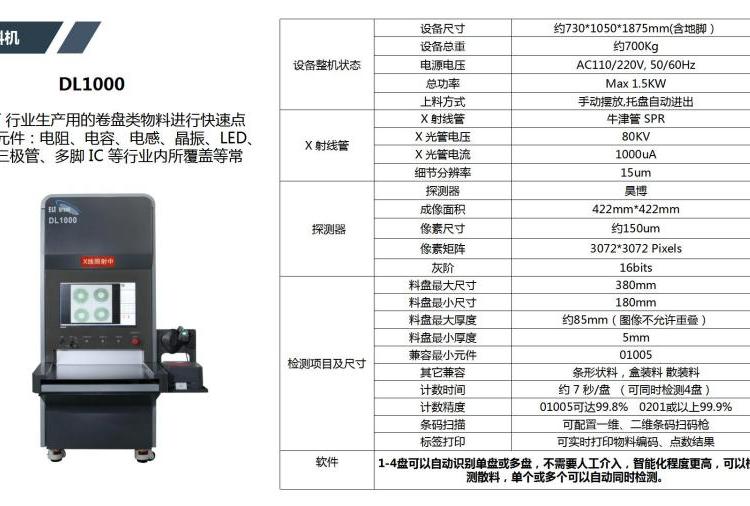 DL1000SMTИI(y)a(chn)õľPM(jn)пc(din)(sh)