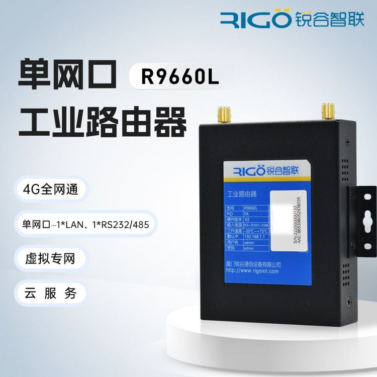 4gI(y)·o(w)WiFi忨ȫW(wng)ͨcpeοPLCh(yun)485\/232R9660L