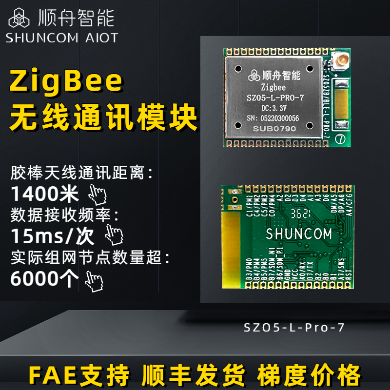 zigbeeģKƇa(chn)ԃrh(yun)x͹