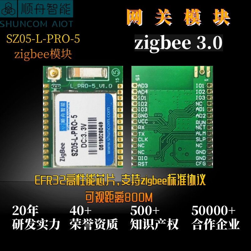 SHUNCOMzigbee3.0͹meshMW(wng)ģK
