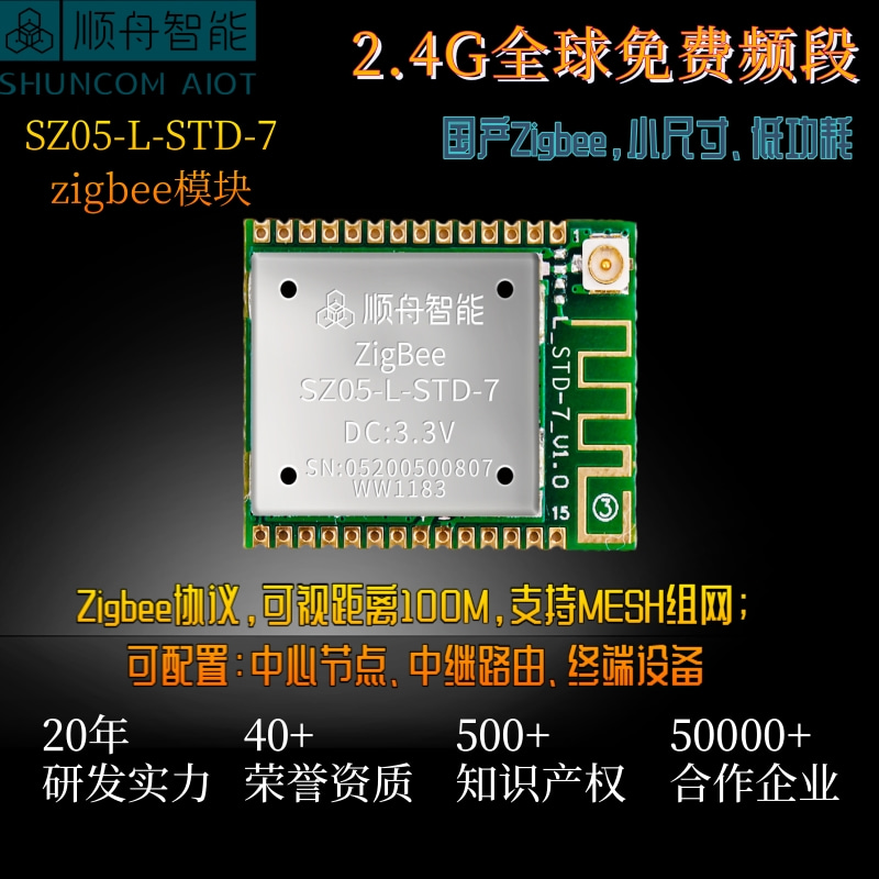 zigbee3.0ģKa(chn)֧֘(bio)(zhn)͸ZHAZLLf(xi)hҾģK