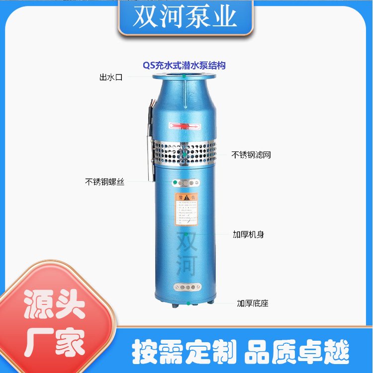 ȪQSP15-7-0.55ˮˮĻ(l)Ȫ^(jng)