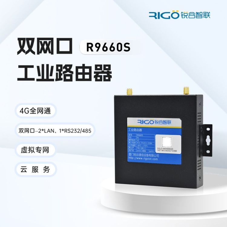 4gI(y)·WiFiO(jin)܇dSIMȫW(wng)ͨp485D(zhun)232PLCh(yun)R9660S