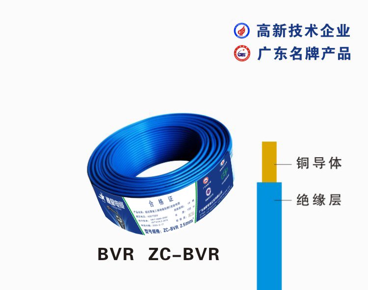 BVRZC-BVR