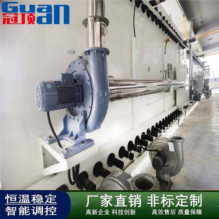 픹I(y)ȼ?x)ͨ^(gu)ʽȻtzL(fng)ѭh(hun)濾䶨