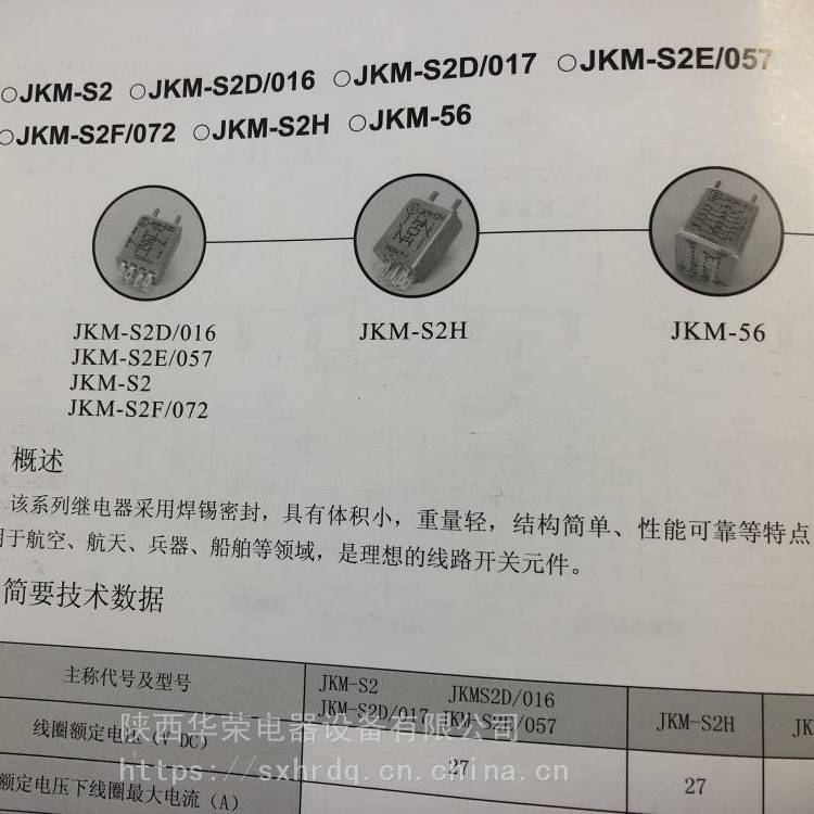 JKM-S2F^