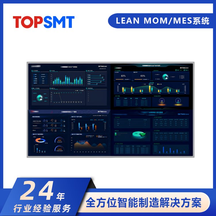 ASM(sh)ֻLEANMESa(chn)(zh)ϵy(tng)܂}(ch)