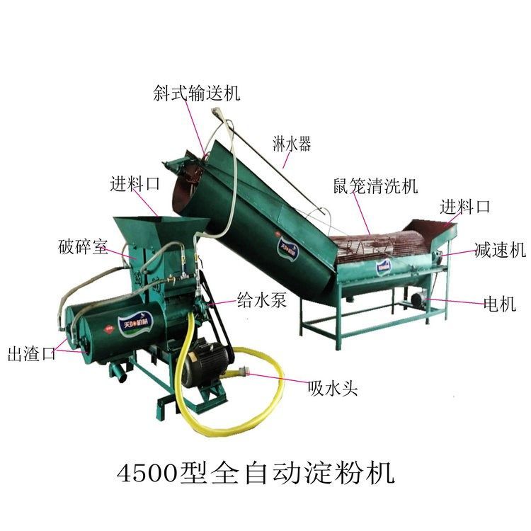 ȫԄӵۙCϴݔͷ{xһlۼӹO(sh)